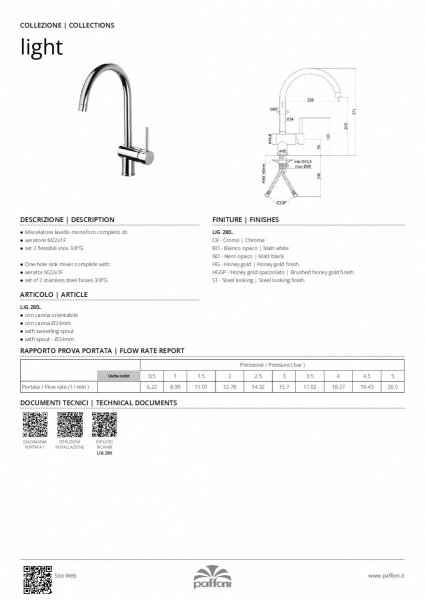 -image_Paffoni_LIG280HG_2