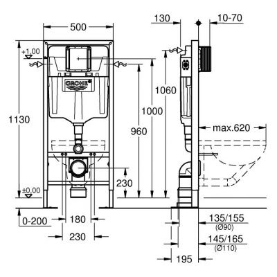 Wymiary techniczne wolnostojącego stelaza do wc Grohe Rapid SL 38584001