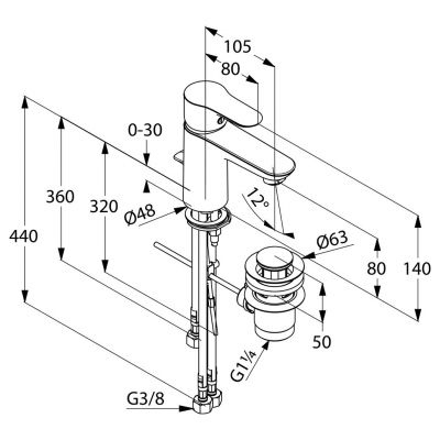 -image_Kludi_322340575_2