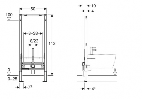 Wymiary techniczne stelaża Geberit do bidetu 111.510.00.2